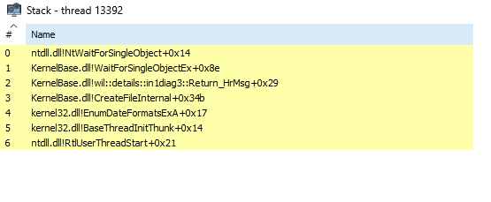 Spoofed Call Stack